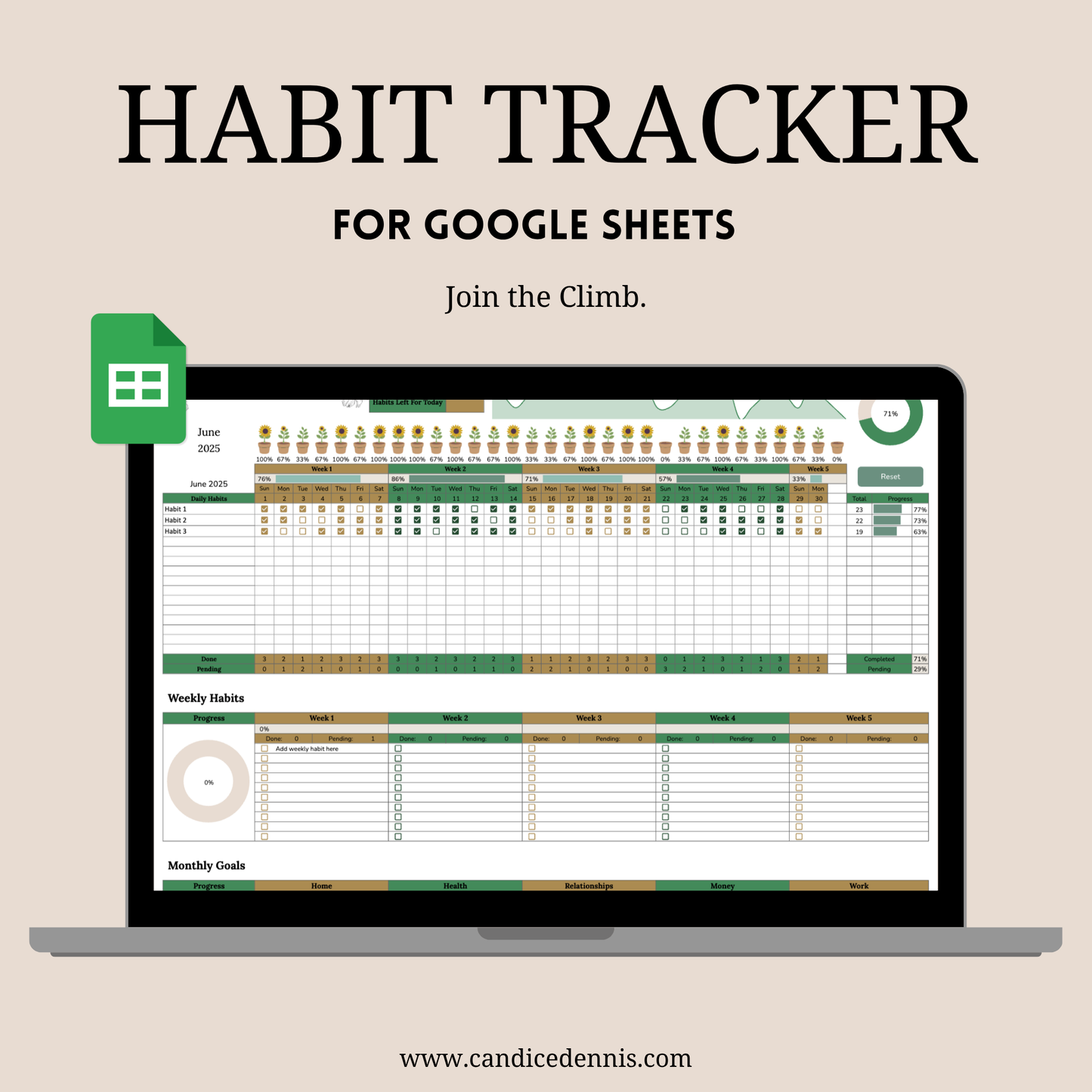 🌿 Digital Habit Tracker (Google Sheets) – Track Your Daily, Weekly & Monthly Goals with Clarity