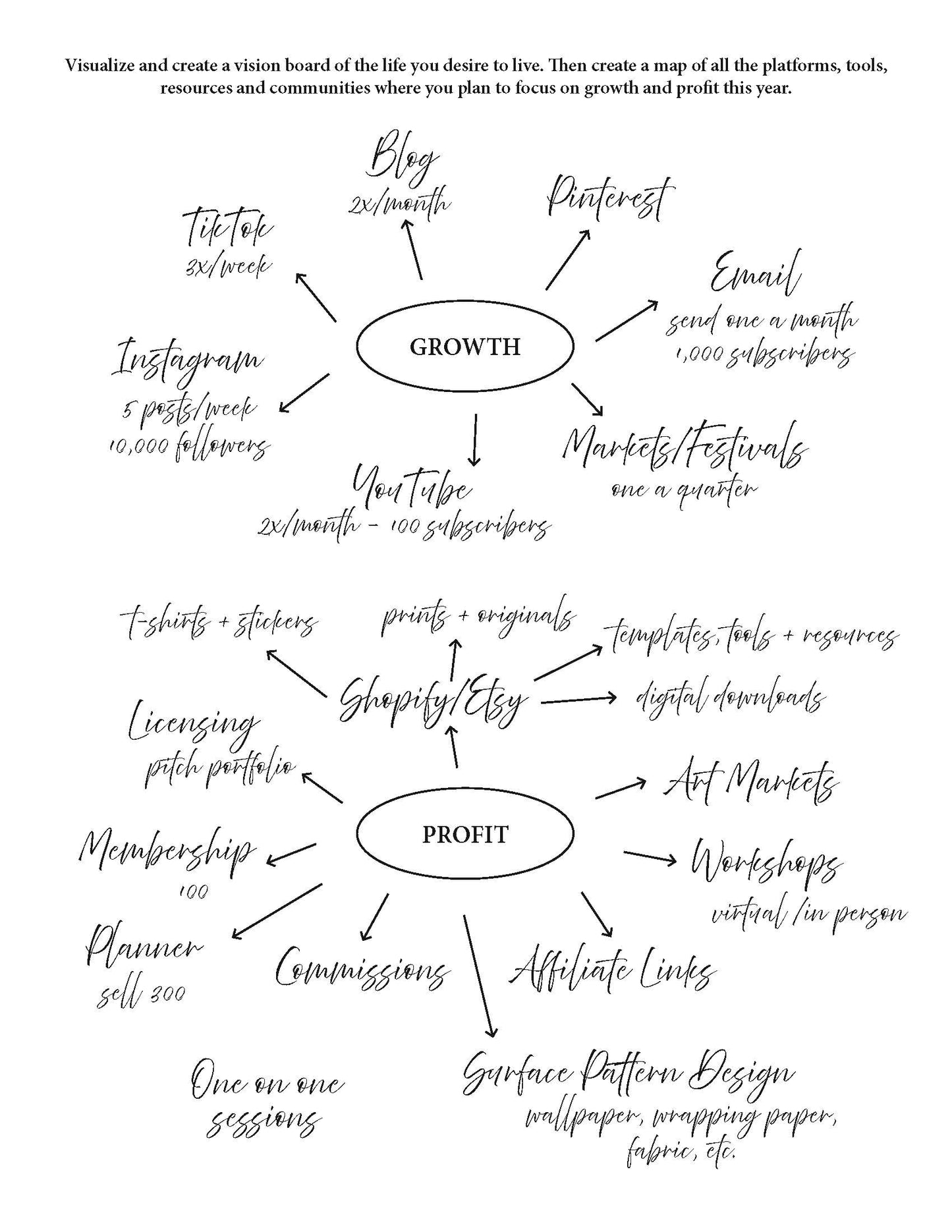 The Creative Climb Undated Planner - Digital Download